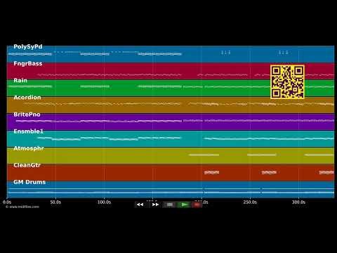🎵 Medley KUDUROU - C'est la vie - Magic system - Various artists (MIDI individual tracks) 🎹