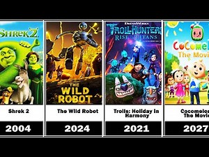 All Dreamworks Movies, TV Series and Short Films (1998-2027)
