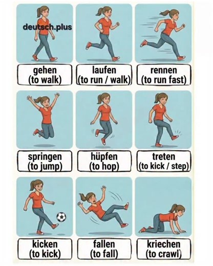 Deutsch plus on Instagram: "German Verbs #deutschlernen #learngerman #learngermanonline #deutschkurs #germanlanguage"