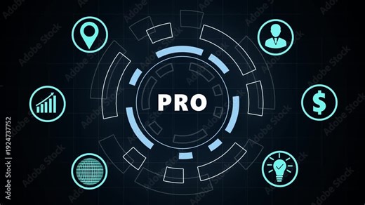 pro Enterprise Resource Planning Digital Interface Concept Internet, business, Technology and network concept. Coach motivation to skills improvement