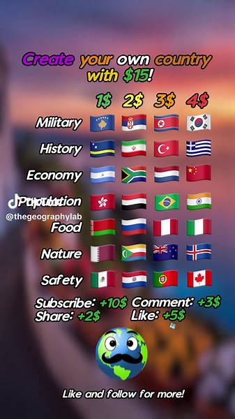 Find the hidden “🗺️” emoji for an extra $5! 👀 #mapping #geography #flags #mapper #country