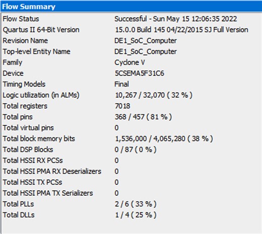 HPP Cellular Automaton on FPGA