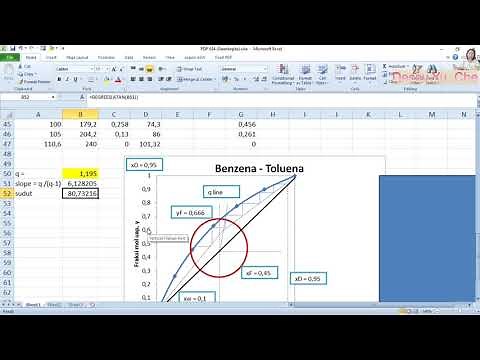 (58) 9 Vapor-Liquid Separation Process| 671 Drawing for Rectification of a Benzene - Toluene Mixture
