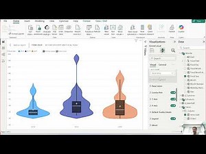 011 Import and Use Violin Plots in Microsoft Power BI