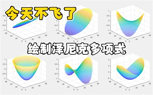 【算法分享】一起来画泽尼克多项式