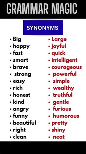 🔥✨ 15 Easy English Synonyms 📚🗣️ Learn Smart Words Fast 🚀🤯