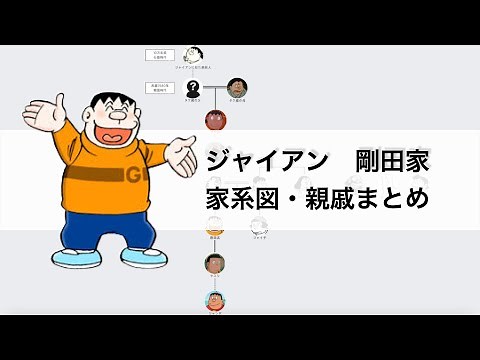 ドラえもん ジャイアン 剛田家の家系図まとめ [ドラえもん雑学]