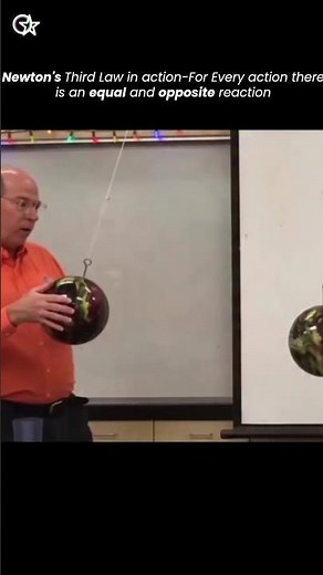 Newton’s 3rd Law using pendulum balls