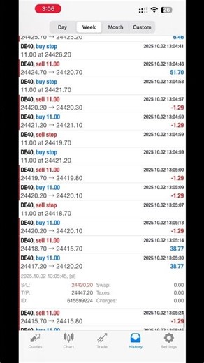 Fully automatic ea techni bot store #forexrobot #forex #forextrading