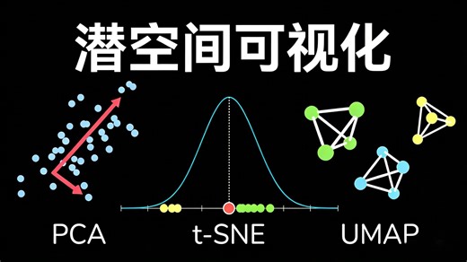 潜空间可视化：主成分分析（PCA）、t 分布随机邻域嵌入（t-SNE）、均匀流形近似与投影（UMAP）｜深度学习动画解析