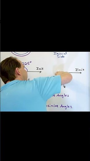 A Quick Tutorial on Negative Angles & Degree Measure