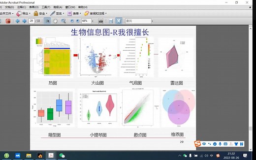 R语言画图实操