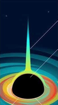 Black holes-great Einstein`s success. #generalrelativity #blackhole #einstein