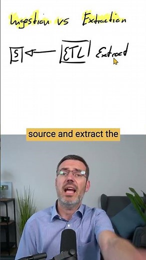 The difference between data ingestion & extraction - Data Engineering Explained 🎓