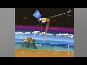 Earthdata Webinar: NASA Space Geodesy Data for Precise Orbit Determination of Altimeter Satellites