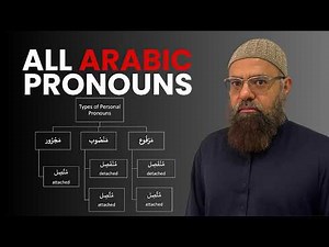 The Easy Way to Master Arabic Pronouns (All 60 Forms)