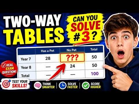 Year 8 Two Way Tables Explained Step by Step