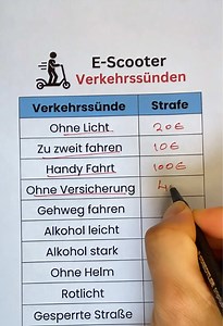 E-scooter verkehrssünden!! #deutsch #fürdich #verkehr #strafe