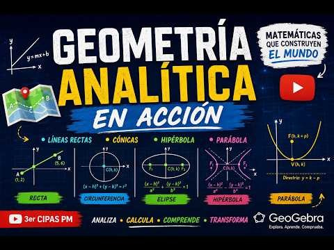 Analytic Geometry with GeoGebra