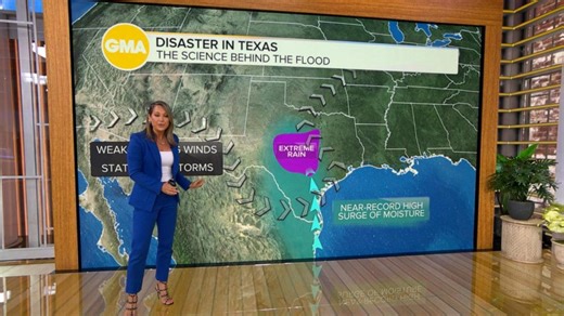 How heavy rain caused catastrophic flooding in Texas