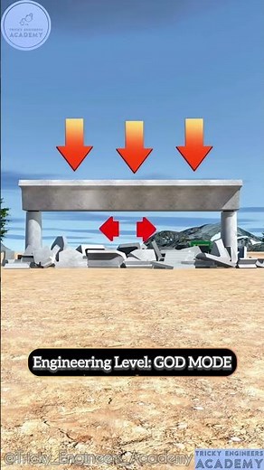 How Pre-Stressed Concrete Works! | Civil Engineering | #animation #engineering