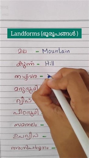 Learn Geography Vocabulary 🌍| #Landforms