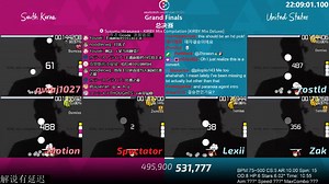 [osu!C]CWC 2020 总决赛第三名赛(韩国)vs(美国)