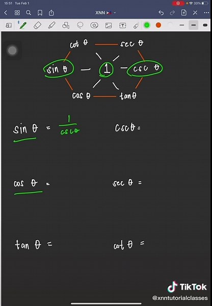 Exploring Trigonometric Reciprocal Identities with Easy Math Tricks