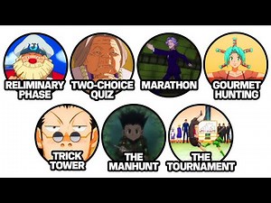 Every Phase Of Hunter Exam In Hunter x Hunter Explained In 13 Minutes