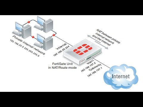 Firewall Fortigate Configure Internet Access Step by Step