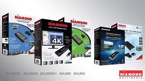 Enhance your laptop's visual experience by adding 2, 3 or up to 6 displays. http://buff.ly/1lJvysO | Diamond Multimedia