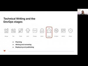 Introduction to using GitLab as a technical writing team