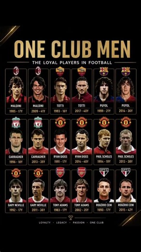 ONE CLUB. ONE BADGE. ONE LEGACY.