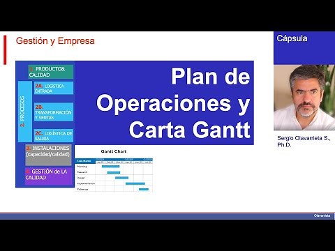 Plan de Operaciones