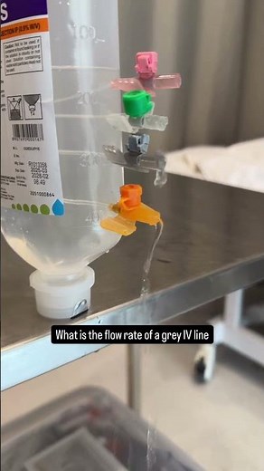 IV cannula - flow rates | Dr. Rohan Khandelwal | #surgeryeducation #nursing