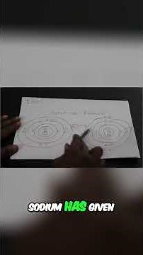 Sodium Gives Electron, Chlorine Gains Charge! Explaining Ions #shorts