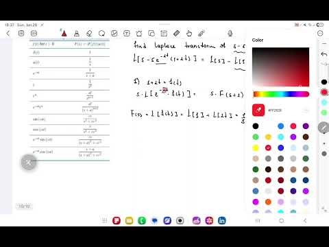 Electric and Electronic Circuits II. Introduction to Laplace Transform