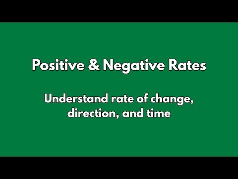 Positive & Negative Rates Explained | Proportional Relationships & Rate of Change