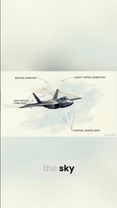 The Chemistry of Rare Earth Separation: The Fluid Dynamics of National Security