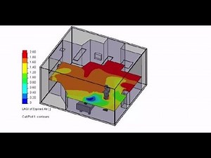 A CFD simulation about a hospital room using SOLIDWORKS flow simulation HVAC module