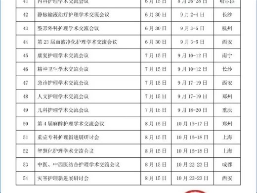 26年中华护理学会会议计划表赶快准备吧中华护理学会系列学术会议征文通知中华护理学会2025年度系列学术会议即将召开，#护士征文比赛#征文#护士征文投稿