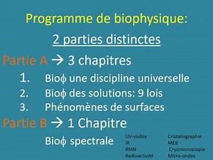 Biophysique A2 | SVI S3