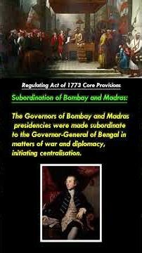 Regulating Act of 1773 | Polity by Suresh Sir | LTX IAS | APPSC | TGPSC | UPSC | #RegulatingAct1773