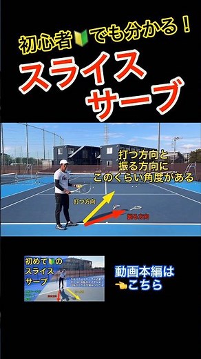スライスサーブの仕組みを理解しよう #土居コーチ #テニス #サーブ #スライスサーブ