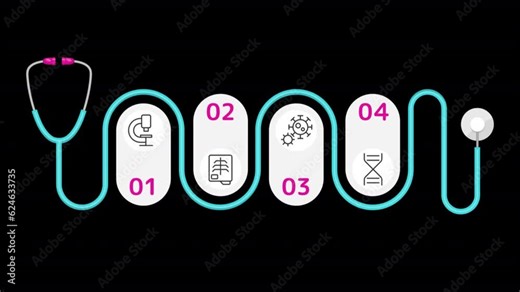 Animated health history infographic. Hospital service. Looped HD info chart footage on black with alpha channel transparency. Flowchart animation with icons, blank space and 4 step sequence Stock Video