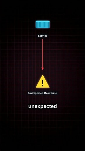 Systemctl: Restart Apache2 After Crash