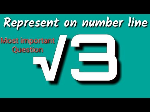 Represent root 3 (√3) on the number line.