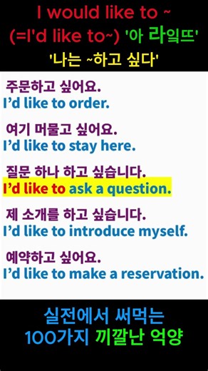100 Conversation Patterns Learned with a Flavorful Intonation: 'I would like to' #PronunciationPr...
