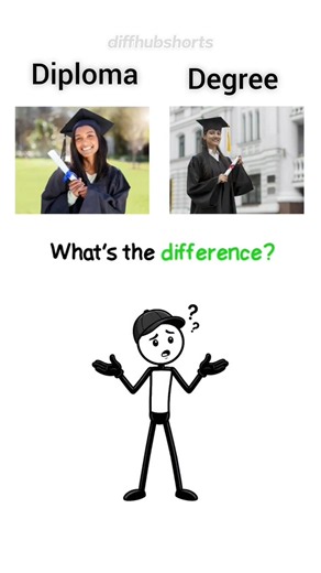 Diploma vs Degree || What's The Difference?
