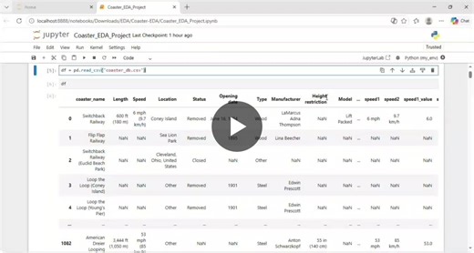 #datascience #eda #python #machinelearning #dataanalytics #seaborn #matplotlib #learninginpublic | Karan Singh
